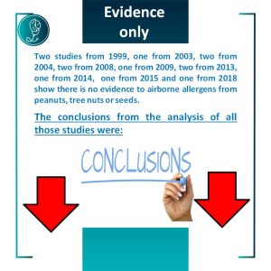 Evidence related to allergic reactions not being airborne.