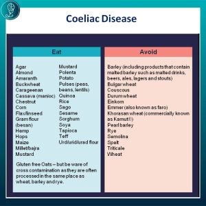 Foods in Coeliac Disease.