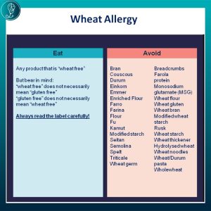 Foods in Wheat Allergy