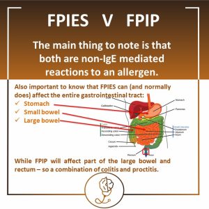 Difference between FPIES and FPIP