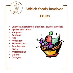 Fruits involved in pollen food syndrome