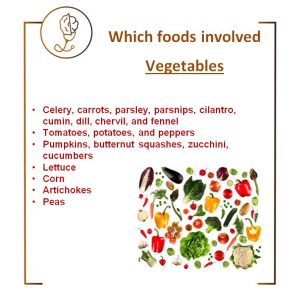 Vegetables involved in pollen food syndrome